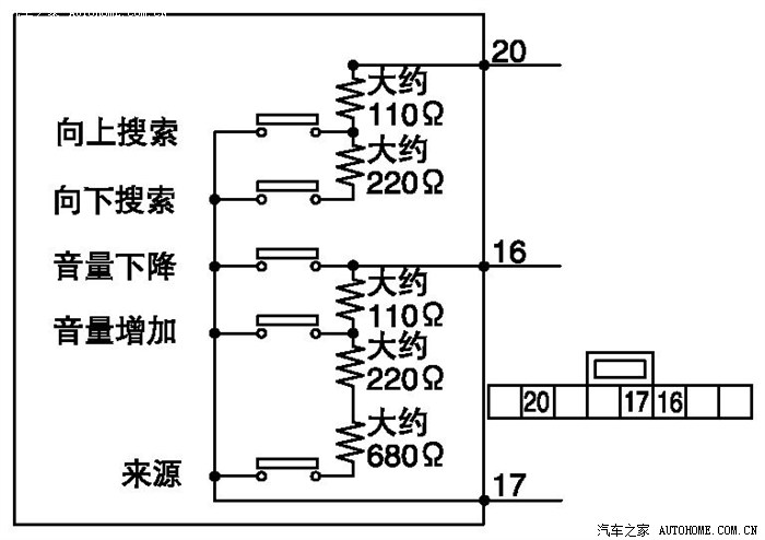 逍客电路图16楼维修手册下载地址