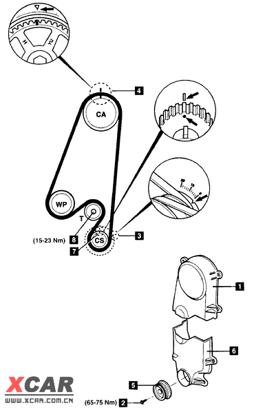 我找到了spark怎么换正时皮带的修理图和流程.瞧瞧