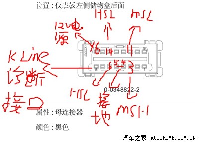 嚯嚯~ 安了 抬头显示器hud obd接口--绿色版
