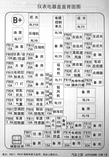 求助!我的风云2保险丝盒说明图