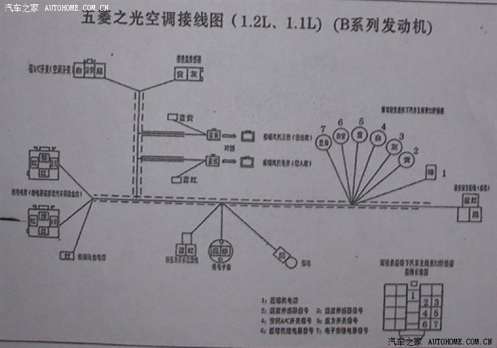 【图】天气热了本人想自己动手安装荣光空调_五菱荣光论坛_汽车之家