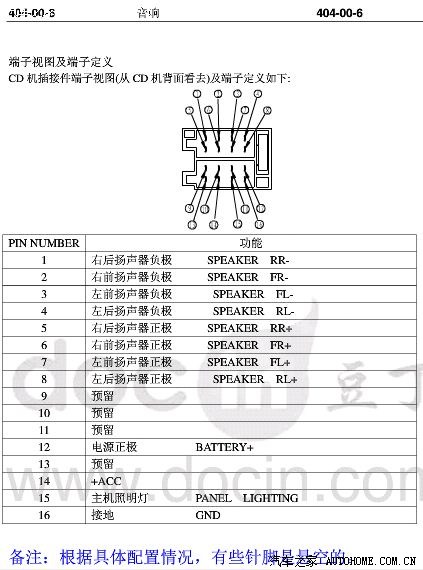 求奔奔mini的收音机线路接口功能