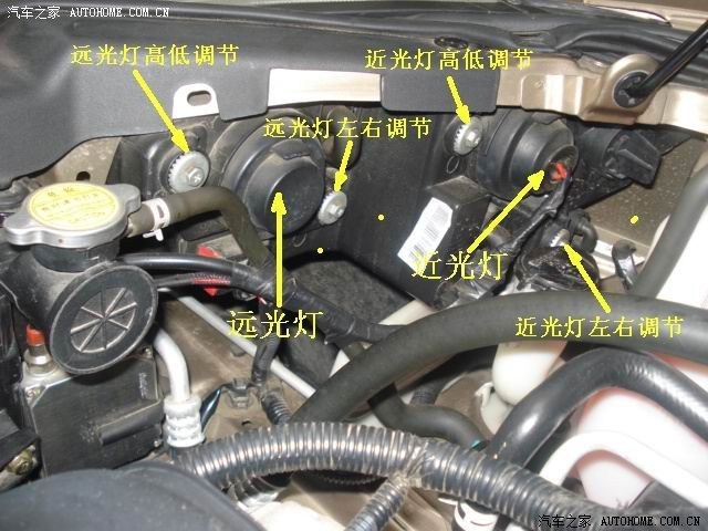 如何向右调整远光灯