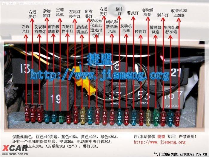 20款捷达保险丝盒图解图片