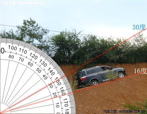有力反击 汉兰达爬坡门