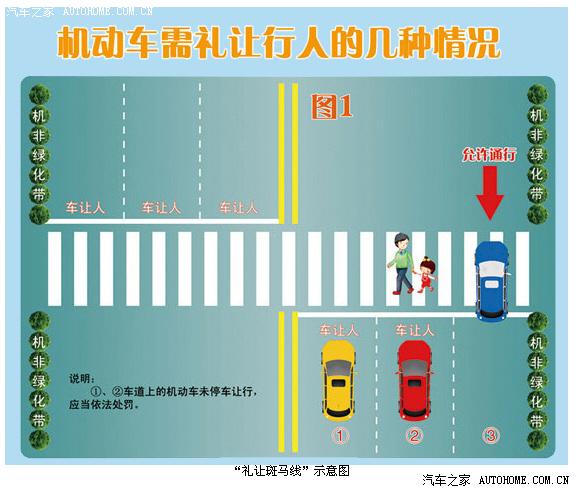 真不知道该如何行使好