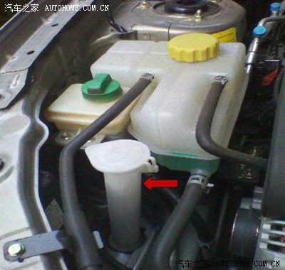 玻璃水往这里加?