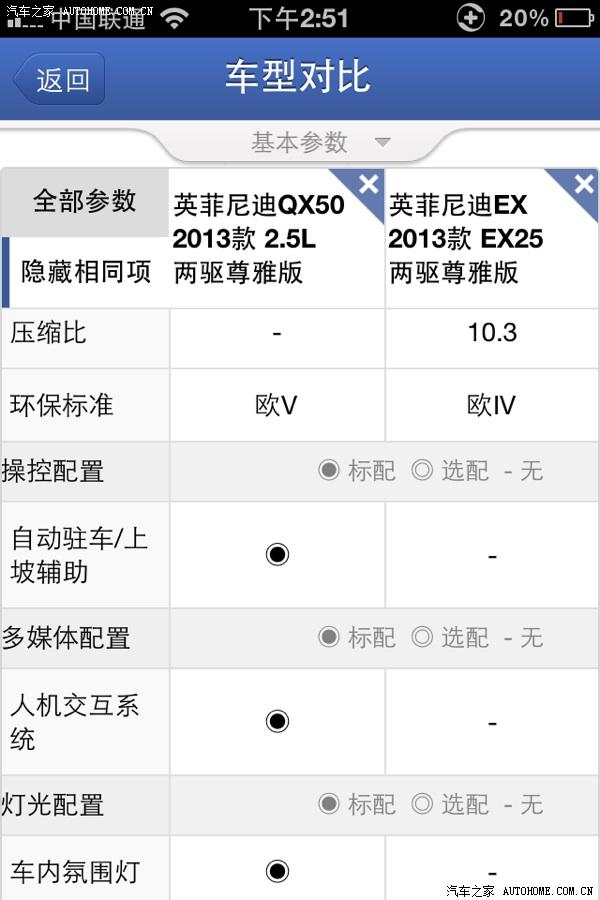 【图】qx50与ex25有区别_英菲尼迪qx50论坛_汽车之家论坛