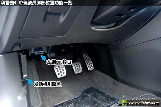 obd接口在哪里