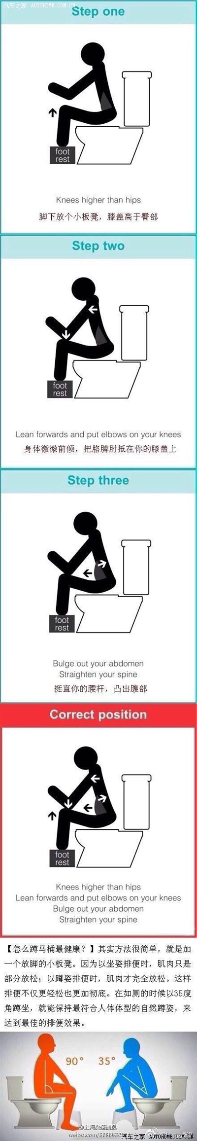 正确拉粑粑的姿势3步教你更顺畅