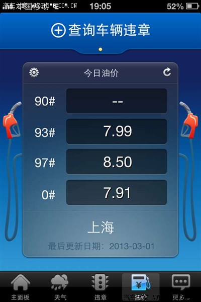 现在油价是多少（现在油价是多少92号）-第2张图片-潮百科