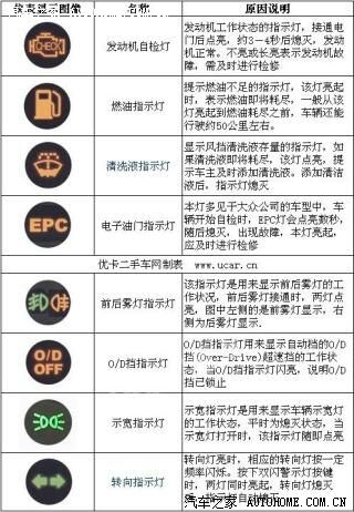 这灯是啥情况,我表示我很无助