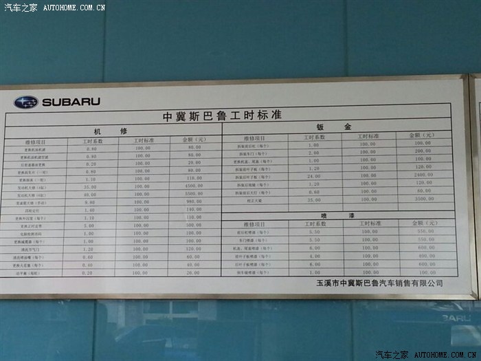 斯巴鲁4s部分配件及工时价格表