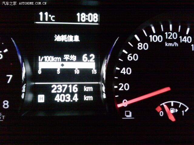 逍客油耗100公里是多少?