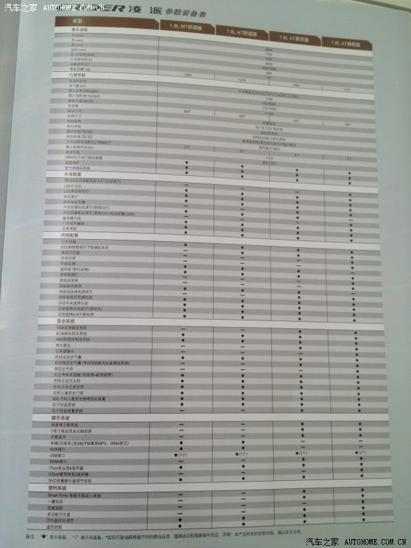 凌派照片,比想像中好看多了