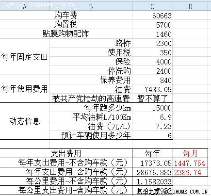 新能源汽车价格：如何抓住机遇？