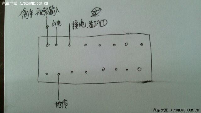 凯美瑞dvd接线图:全功能,av输入,蓝牙麦克风,usb