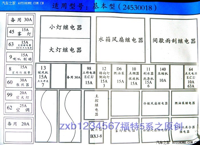 【图】五菱荣光基本型保险杠能换成标准型的吗_五菱之光论坛_汽车之家