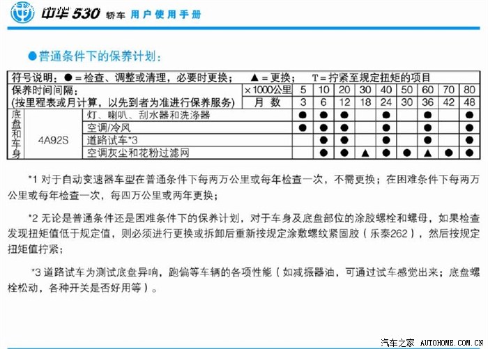 解读空调新趋势：以洪泽中央空调为例
