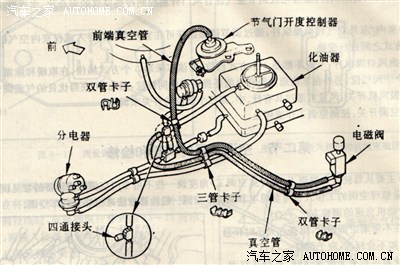 亲自动手之九::再谈三缸化油器夏利 真空管等 9个管路接法
