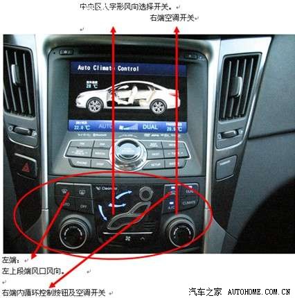 第八代索纳塔中控台方向盘控键全解
