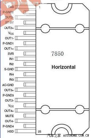 关于想改功放tda7850的车友进来看一下