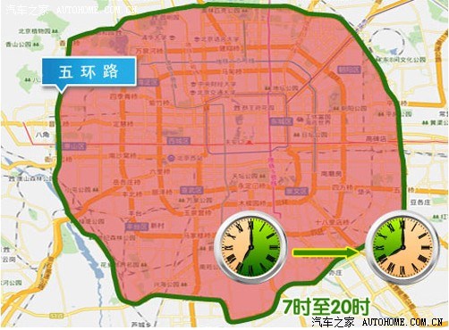 开我e3去北京玩两天 知道有没有什么需要注意东西 还有就面包 能进环