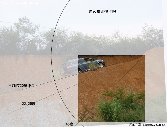 扫盲帖27汉兰达真上不了30度坡