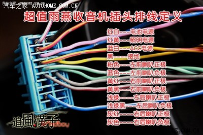 07年天语三箱自动档的,原车cd机如何接成家用?