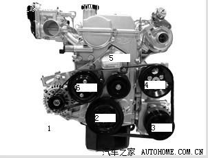 看看n3发动机各个轮子和皮带绕转方法