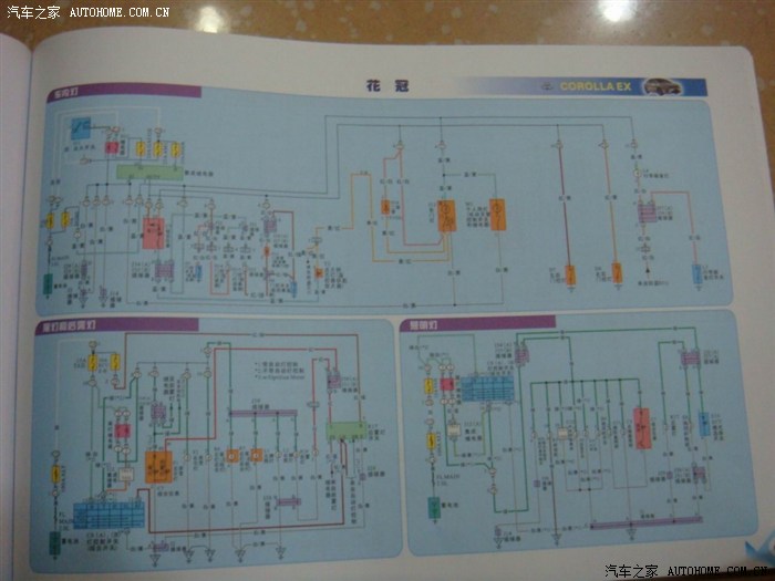 逛书店的发现与车有关