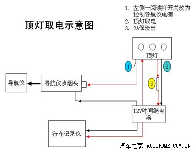  另外,我在把阅读灯改为开类的同时,安装了一只指示灯,以便能