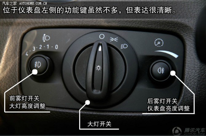 蒙迪欧致胜雾灯图解