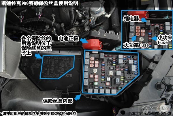 转载一个赛威用车指南新车主和准车主进来看看