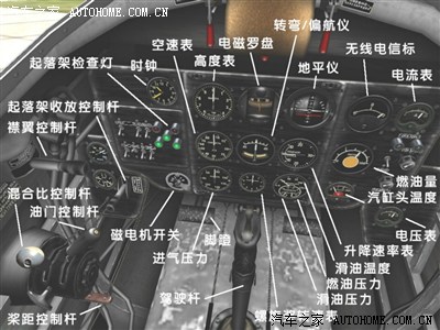 仪表注释选用前苏联王牌飞行员阔日杜布传奇战斗机la-7战斗机座舱进行