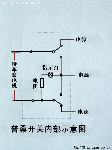 再来折腾——加装电动车窗开关(与原车开关并联,附线路图)