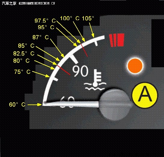 水温到89度,水温首次下降还是到80度左右(估计是因为外循环温度太低