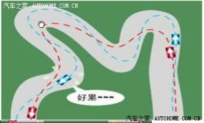 快来,快来,快来——赛车最基本的过弯路线图解!申精!