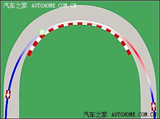 【图】快来,快来,快来——赛车最基本的过弯路线图解!申精!!_英朗论坛_汽车之家论坛