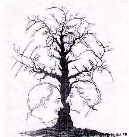 【看图测智商】能看到12张人头以上的绝对是聪明绝顶了!