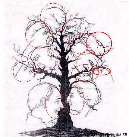 【看图测智商】能看到12张人头以上的绝对是聪明绝顶了!