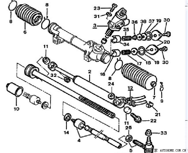 翻查资料发现助力方向机是可以维修的