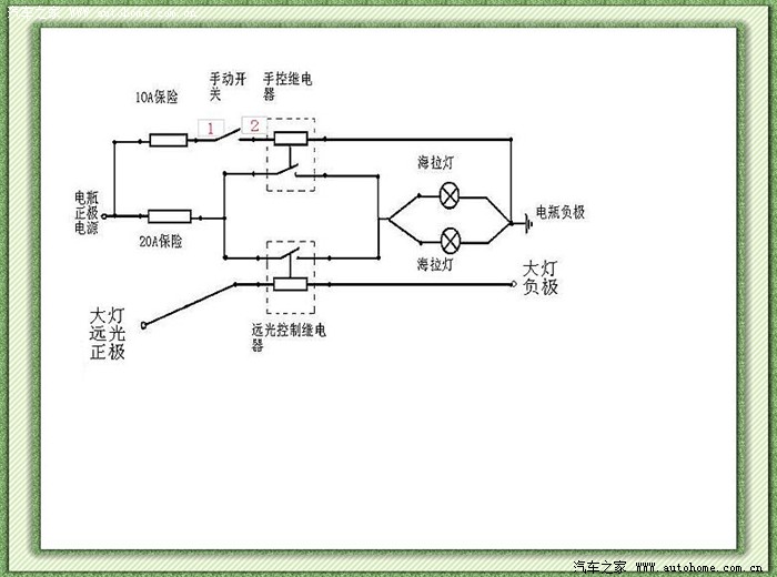新装的海拉射灯和接雾灯开关接线图