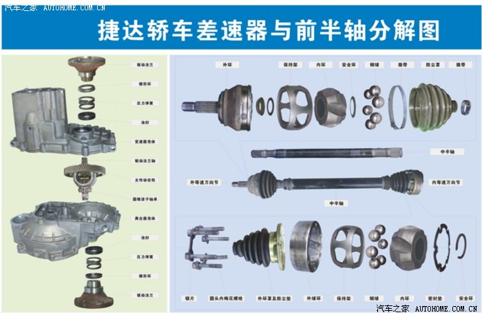【皇帝】20p,对机械有兴趣的朋友可以看一下,平时吹牛可以用