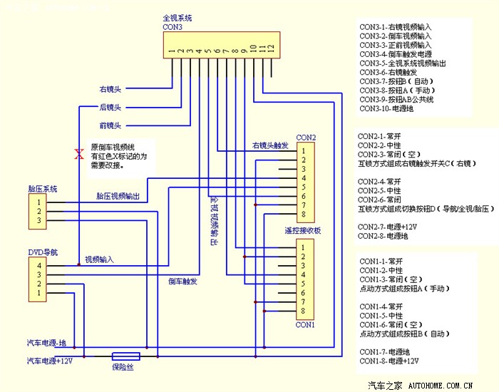 折腾,加装前,右摄像头成功(更新最新接线图)
