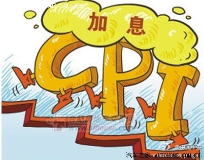 通货膨胀那点事