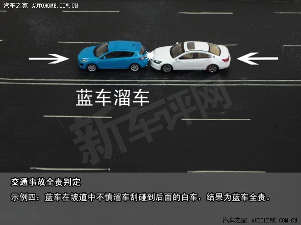 交通事故责任判定实例详尽图解