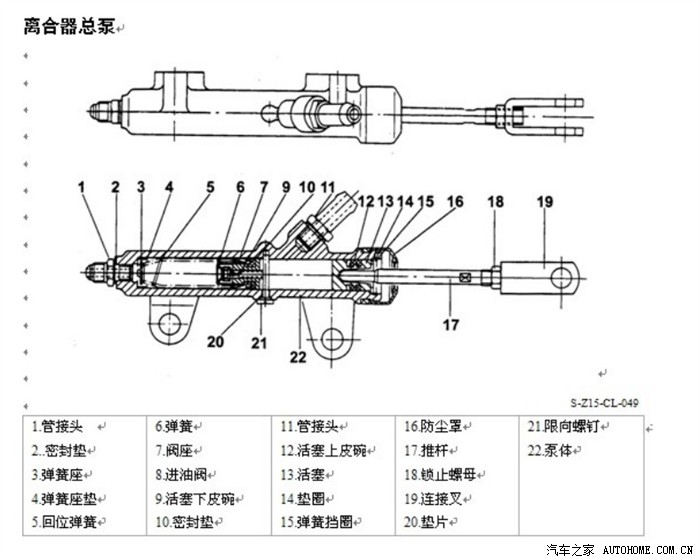 v3菱悦日常维护保养之离合系统——让离合系统听话好用并不难