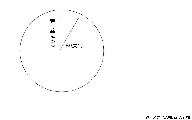 卡罗拉侧方停车前方最小距离三角函数的