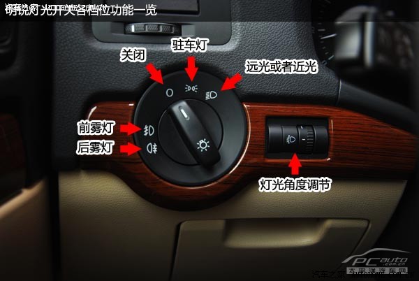 新手小白求解答